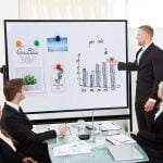 TABLA WHITEBOARD MAGNETIC MOBIL 90*120 CM RAMA ALUMINIU DELI – poza 5