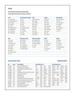 AGENDA A4 NEDATATA ROSIE 2024 ACTIV EGO – poza 4