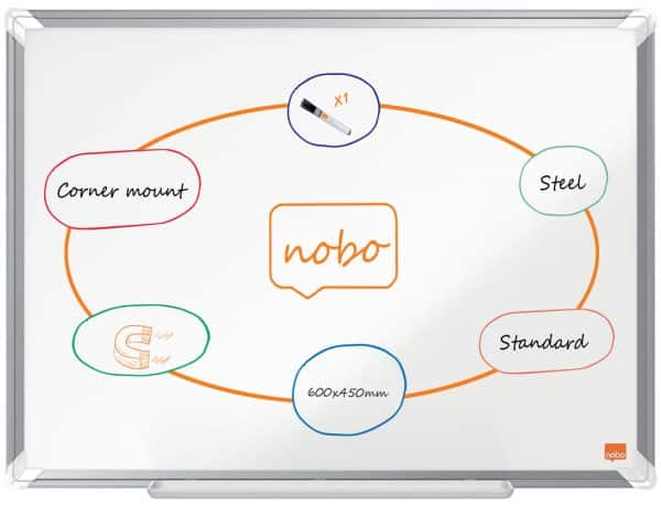 WHITEBOARD MAGNETIC OTEL LACUIT 45*60CM PREMIUM PLUS NOBO – poza 1