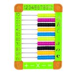 NUMARATOARE PLASTIC 25.5 x 15.7 CM – poza 1