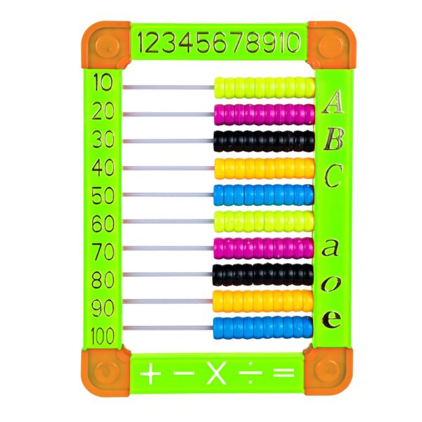 NUMARATOARE PLASTIC 25.5 x 15.7 CM – poza 1