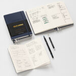 CAIET A5 BULLET JOURNAL ED. 2 COPERTA RIGIDA VERDE LEUCHTTURM – poza 2