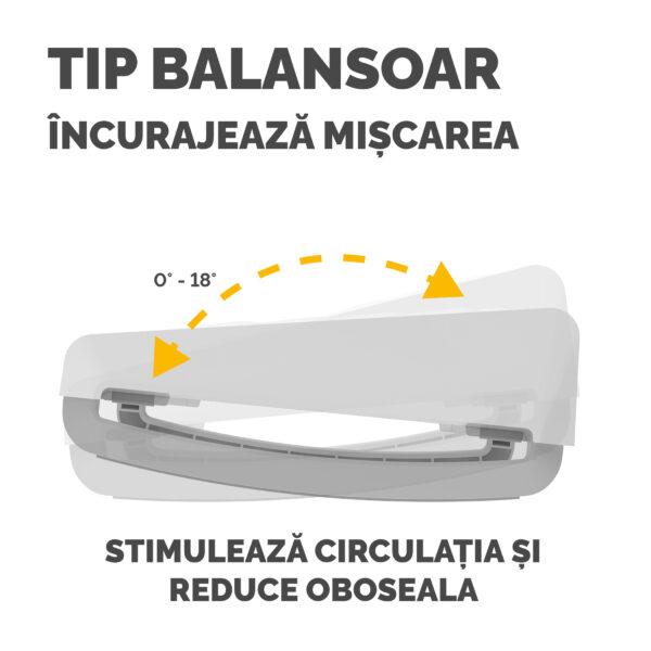 SUPORT ERGONOMIC PENTRU PICIOARE ALB BREYTA – poza 3