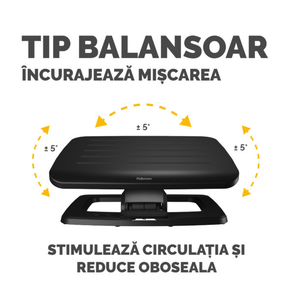 SUPORT ERGONOMIC PENTRU PICIOARE NEGRU BREYTA – poza 3