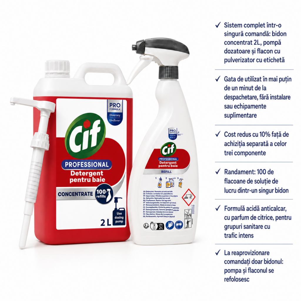 Kit complet detergent baie Cif Professional – bidon 2L + pompă dozatoare + flacon cu pulverizator – poza 1