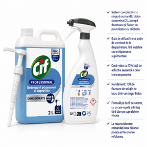 Kit complet detergent geamuri Cif Professional – bidon 2L + pompă dozatoare + flacon cu pulverizator – poza 1