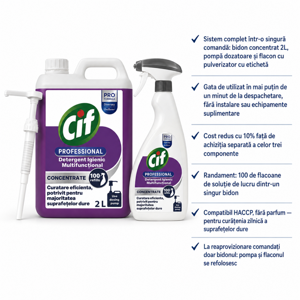 Kit complet detergent multifuncțional Cif Professional – bidon 2L + pompă dozatoare + flacon cu pulverizator – poza 1